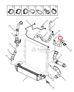 �������� ���������� ��������� ������� ������ (�����) 2074008900