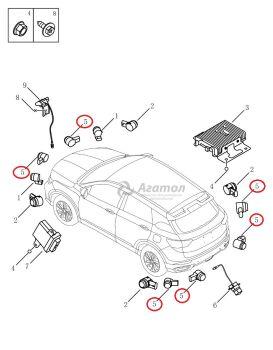 ������ ����������� ������ (�����) 3603110XKU00BF3