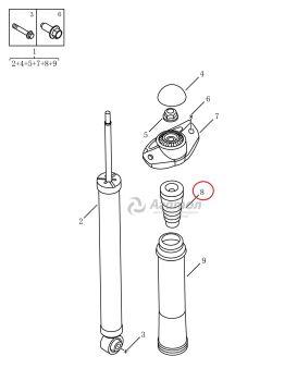 ������� ������� ������������ �������� 4020029100