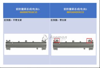 ����� �������� �������� 5027149900C15